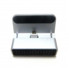 PV-CHG20i Droid AC Adapter IP DVR